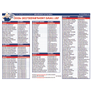 Dept Email Listing Dept Email Listing